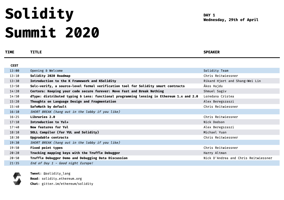 Solidity 峰会第一天议程